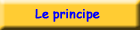 Le principe du Marathon Shell